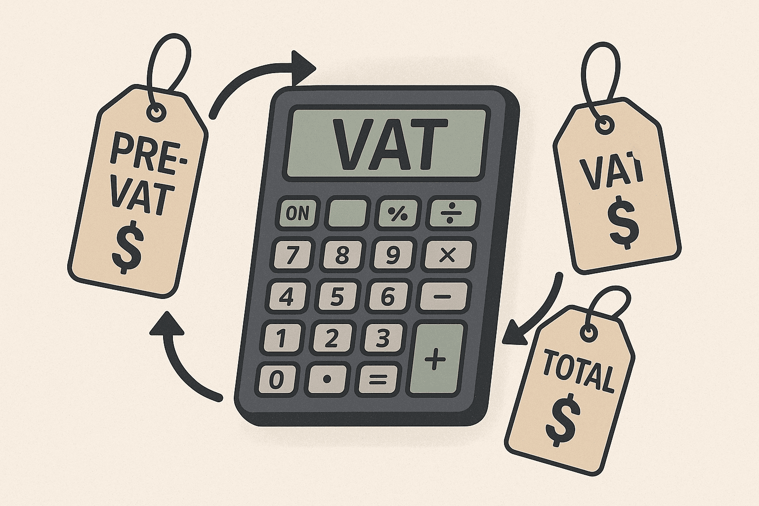Illustration of a calculator with VAT calculations